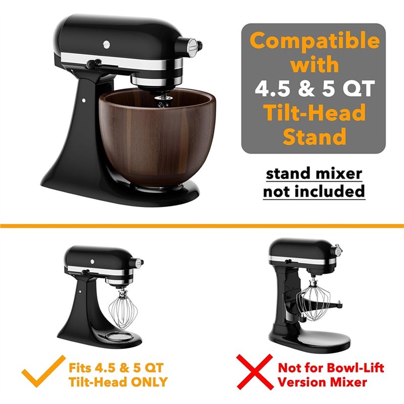 Geschikt voor Kitchenaid 4.5 & - Kitchenaid Mixer Hand Mixer recensie en prijs